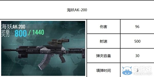 《殺手：狙擊之神》攻略 全部武器圖鑒