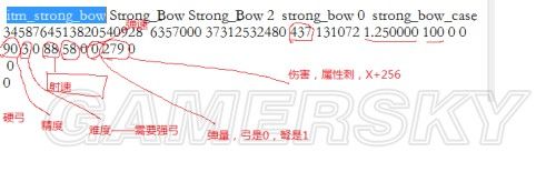《騎馬與砍殺：火與劍》TXT修改物品屬性圖文教程