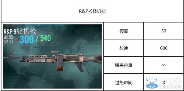 《殺手：狙擊之神》攻略 全部武器圖鑒