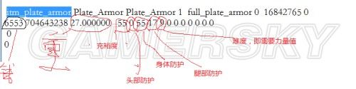 《騎馬與砍殺：火與劍》TXT修改物品屬性圖文教程