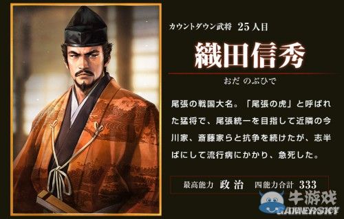 《信長之野望14：創(chuàng)造威力加強(qiáng)版》新增武將圖文介紹