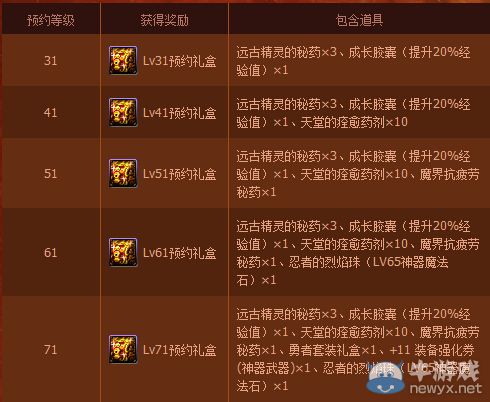 《DNF》忍者預約活動 升級有大禮