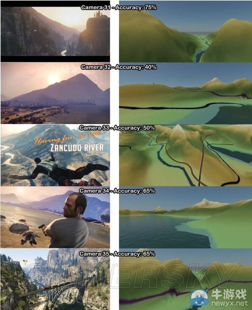 《GTA5》洛杉磯真實世界對照