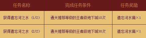 《DNF》不一樣的自己 免費(fèi)洗點(diǎn)好福利