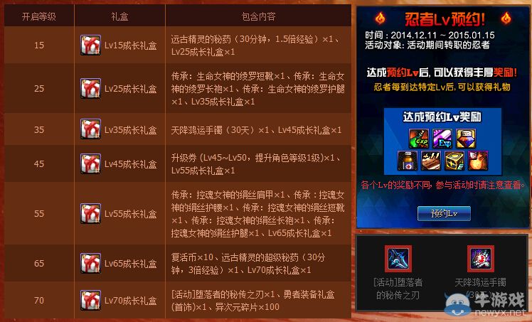 《DNF》忍者預約活動 升級有大禮