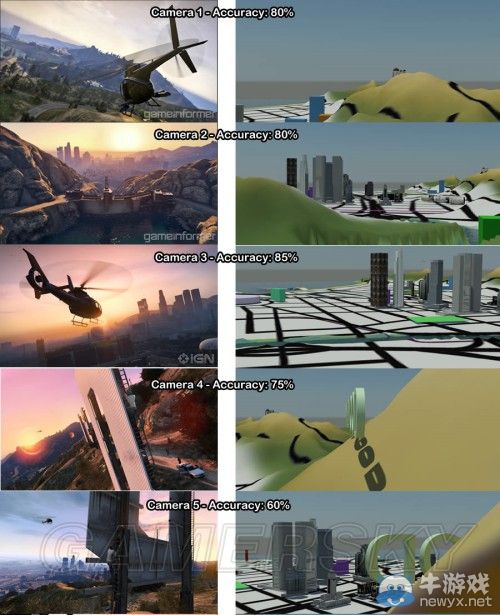 《GTA5》洛杉磯真實世界對照