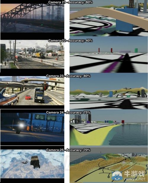 《GTA5》洛杉磯真實世界對照