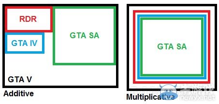 《GTA5》洛杉磯真實世界對照