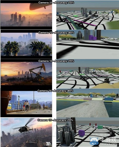 《GTA5》洛杉磯真實世界對照