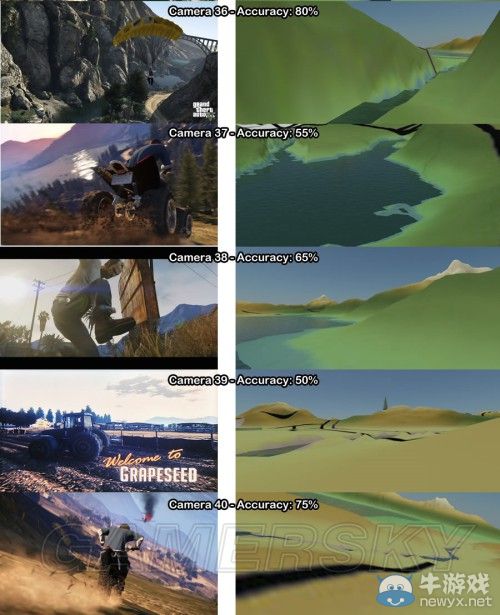 《GTA5》洛杉磯真實世界對照