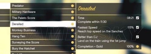 《GTA5》全彩蛋詳解一覽