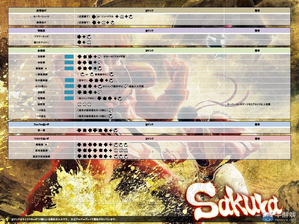 《終極街頭霸王4》歐米伽模式全人物出招表