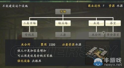 《信長之野望14威力加強版》資源及城郭設(shè)施圖文一覽