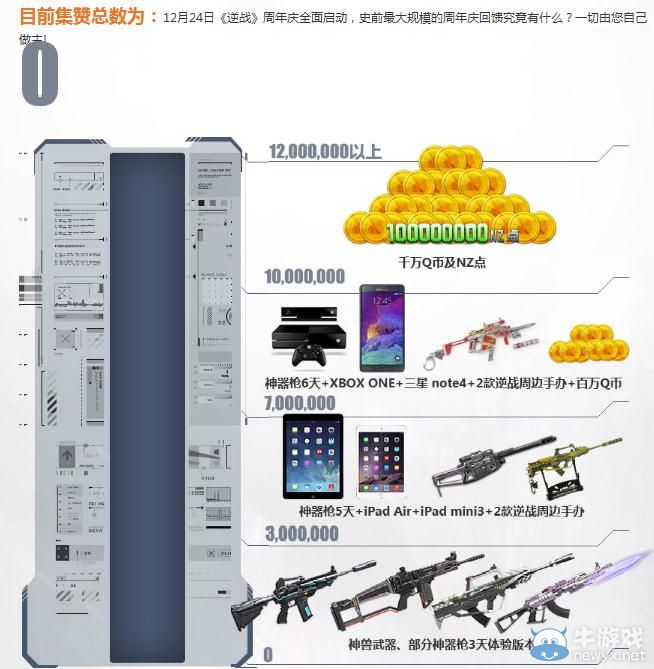 《逆戰(zhàn)》20151月1日大事件預(yù)約集贊活動(dòng)