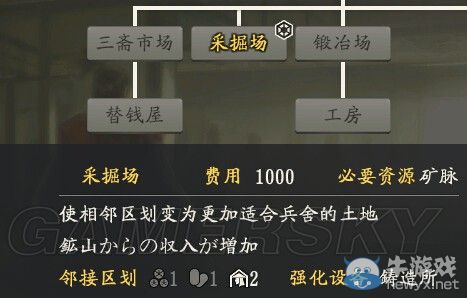 《信長之野望14威力加強版》資源及城郭設(shè)施圖文一覽