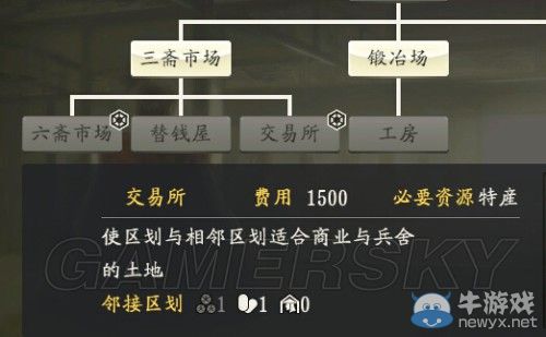 《信長(zhǎng)之野望14威力加強(qiáng)版》資源及城郭設(shè)施圖文一覽