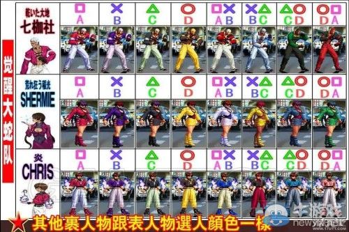 《拳皇98：終極對決》全人物服裝圖及對應按鍵一覽