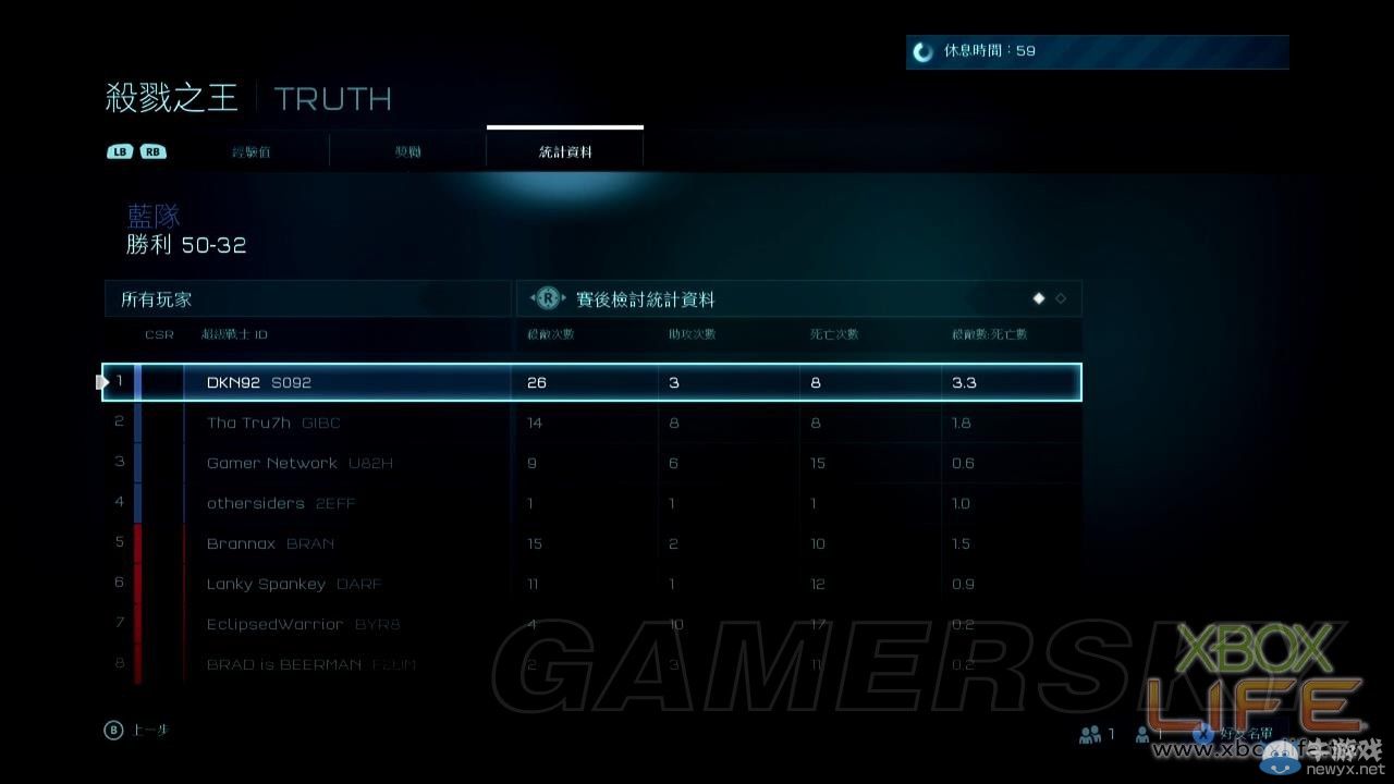 《光環5：守護者》Beta中文版搶先體驗圖文心得