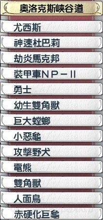 《英雄傳說：閃之軌跡2》331戰(zhàn)術(shù)手冊一覽