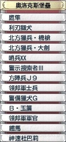 《英雄傳說：閃之軌跡2》331戰(zhàn)術(shù)手冊一覽