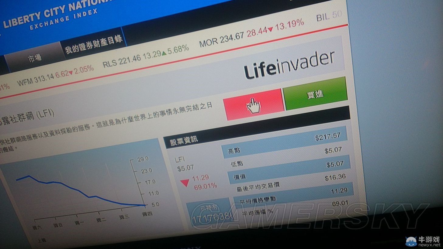 《GTA5》PS4版初期快速刷數十億圖文教程
