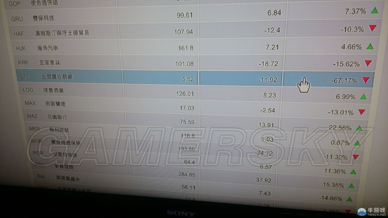 《GTA5》PS4版初期快速刷數十億圖文教程