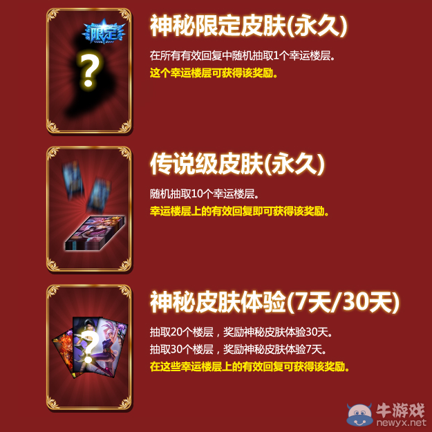 《LOL》冰雪節:王的盛宴 曬連勝贏外設+永久限定!
