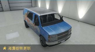《GTA5》全載具對應(yīng)原型資料一覽