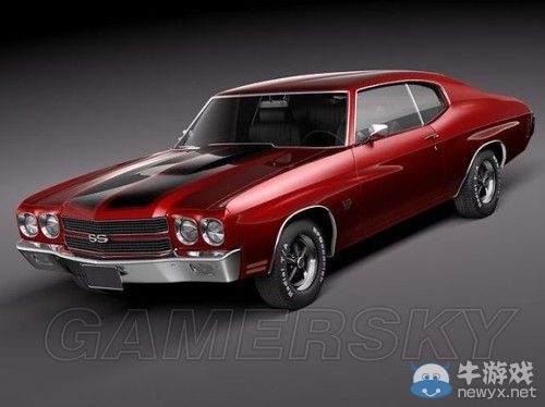 《GTA5》全載具對應原型資料一覽