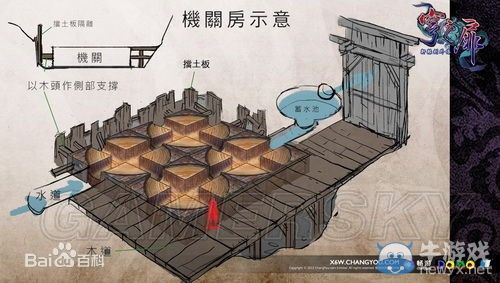 《軒轅劍外傳：穹之扉》游戲場景圖文概述