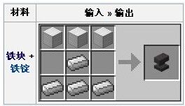 《我的世界》鐵氈怎么做 鐵砧合成及用途介紹