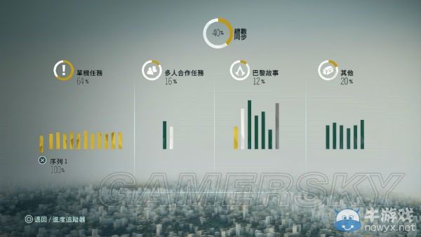 《刺客信條：大革命》游玩體驗(yàn)圖文心得