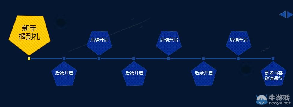 《逆戰(zhàn)》心悅俱樂部游戲特權(quán)專區(qū)網(wǎng)址