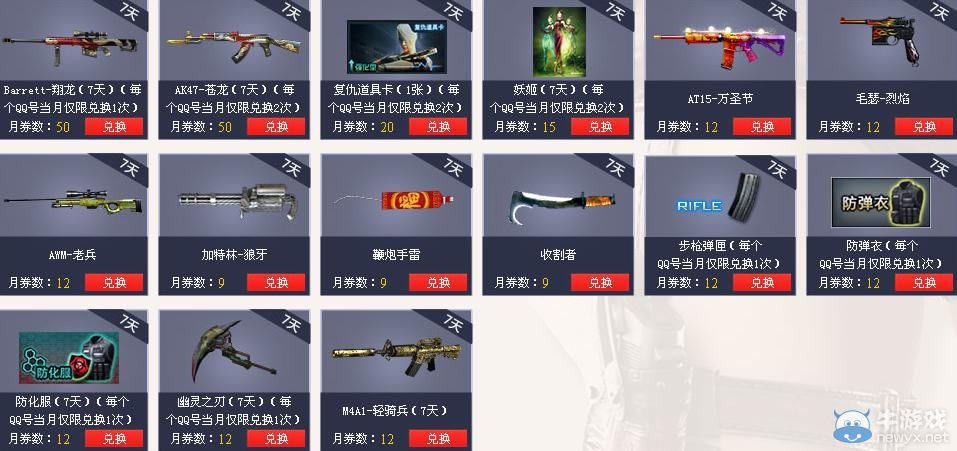 穿越火線CF1月軍火基地活動介紹