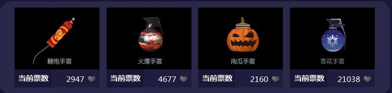 穿越火線CFQQ瀏覽器特權活動介紹