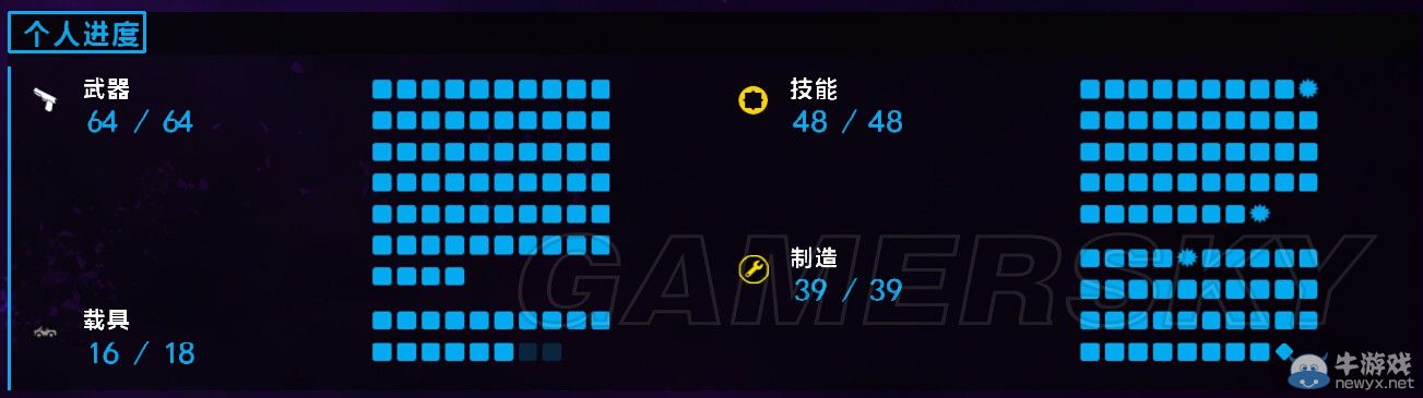 《孤島驚魂4》通關圖文心得