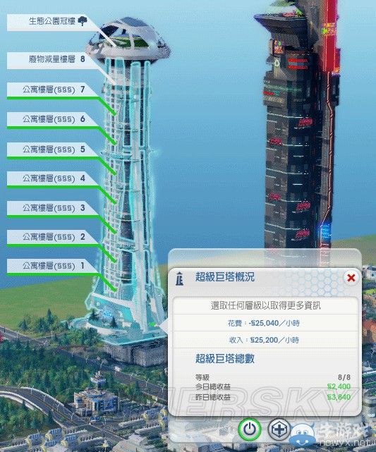 《模擬城市5》樣板電子城全面解析