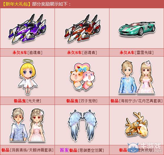 《QQ飛車》開新年大禮包，僅8Q幣勇?lián)寖奢v永久S車！