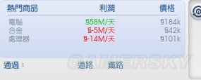 《模擬城市5》樣板電子城全面解析