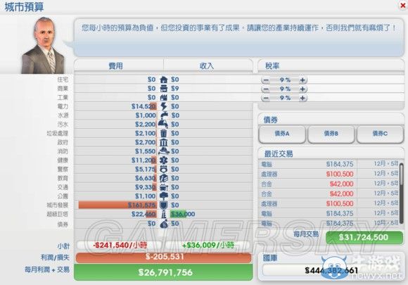 《模擬城市5》樣板電子城全面解析