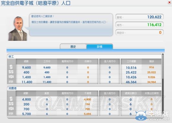 《模擬城市5》樣板電子城全面解析