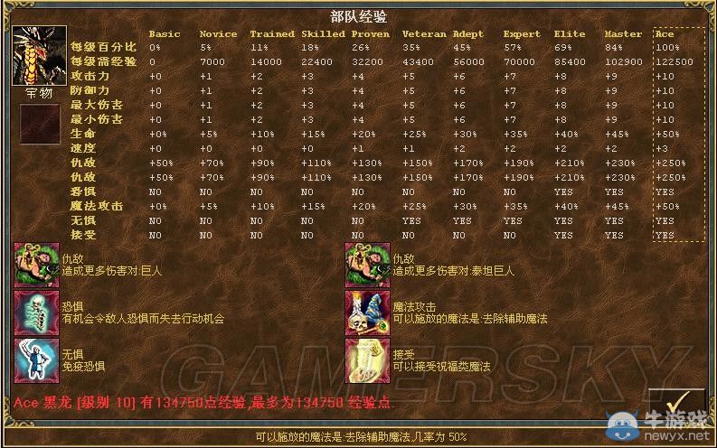 《魔法門之英雄無敵3》全種族兵種數(shù)據(jù)圖文解析