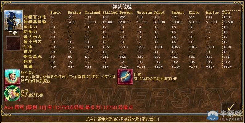 《魔法門之英雄無敵3》全種族兵種數(shù)據(jù)圖文解析