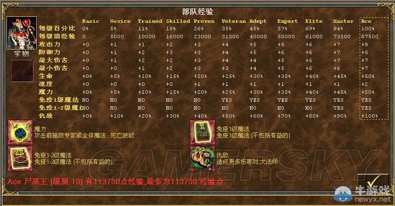 《魔法門之英雄無敵3》全種族兵種數(shù)據(jù)圖文解析
