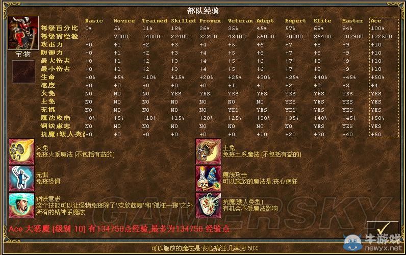 《魔法門之英雄無敵3》全種族兵種數(shù)據(jù)圖文解析