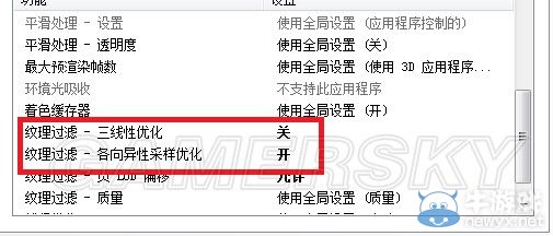 《生化危機高清重制版》N卡流暢設置方法