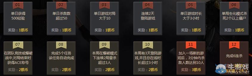 穿越火線CF賞金令活動介紹