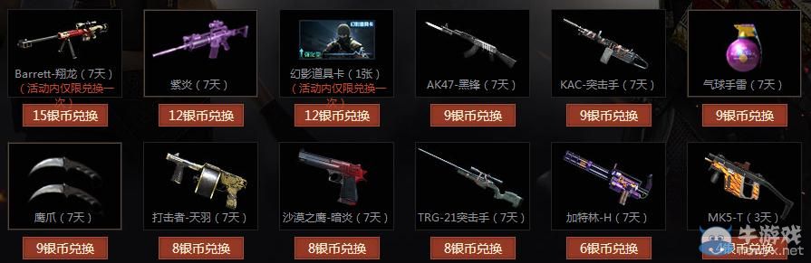 穿越火線CF賞金令活動介紹