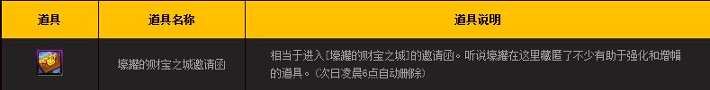 《DNF》壕罐的財寶之城 有錢就是任性