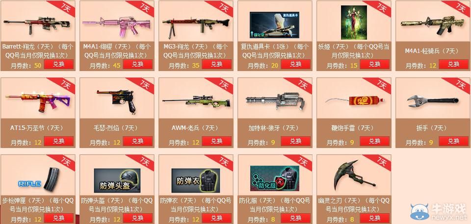 穿越火線CF2月軍火基地簽到活動介紹